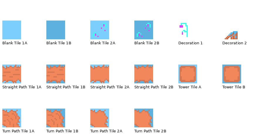 Theme 2 tiles